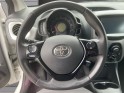 Toyota aygo my19 1.0 vvt-i x-play occasion (ne pas utiliser) simplicicar reims simplicicar simplicibike france