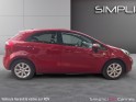 Kia rio 1.2l 85 motion occasion cannes (06) simplicicar simplicibike france