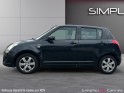 Suzuki swift ii 1.3 ddis 75ch gl occasion cannes (06) simplicicar simplicibike france