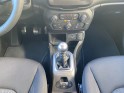 Jeep renegade 1.6 i multijet 130 ch bvm6 limited occasion simplicicar la ciotat simplicicar simplicibike france