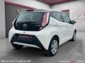 Toyota aygo occasion parc simplicicar liege simplicicar simplicibike france