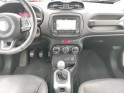 Jeep renegade multiair ss 140 ch limited 1.4 i occasion avignon (84) simplicicar simplicibike france