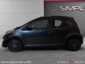 Citroen c1 c1 1.0i occasion simplicicar rouen simplicicar simplicibike france