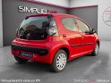 Citroen c1 c1 1.0i confort occasion simplicicar meaux simplicicar simplicibike france