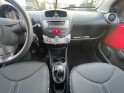 Citroen c1 c1 1.0i confort occasion simplicicar meaux simplicicar simplicibike france