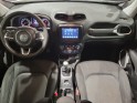 Jeep renegade 120ch - toit ouvrant - 1ère main / garantie 12 mois occasion simplicicar nancy simplicicar simplicibike france